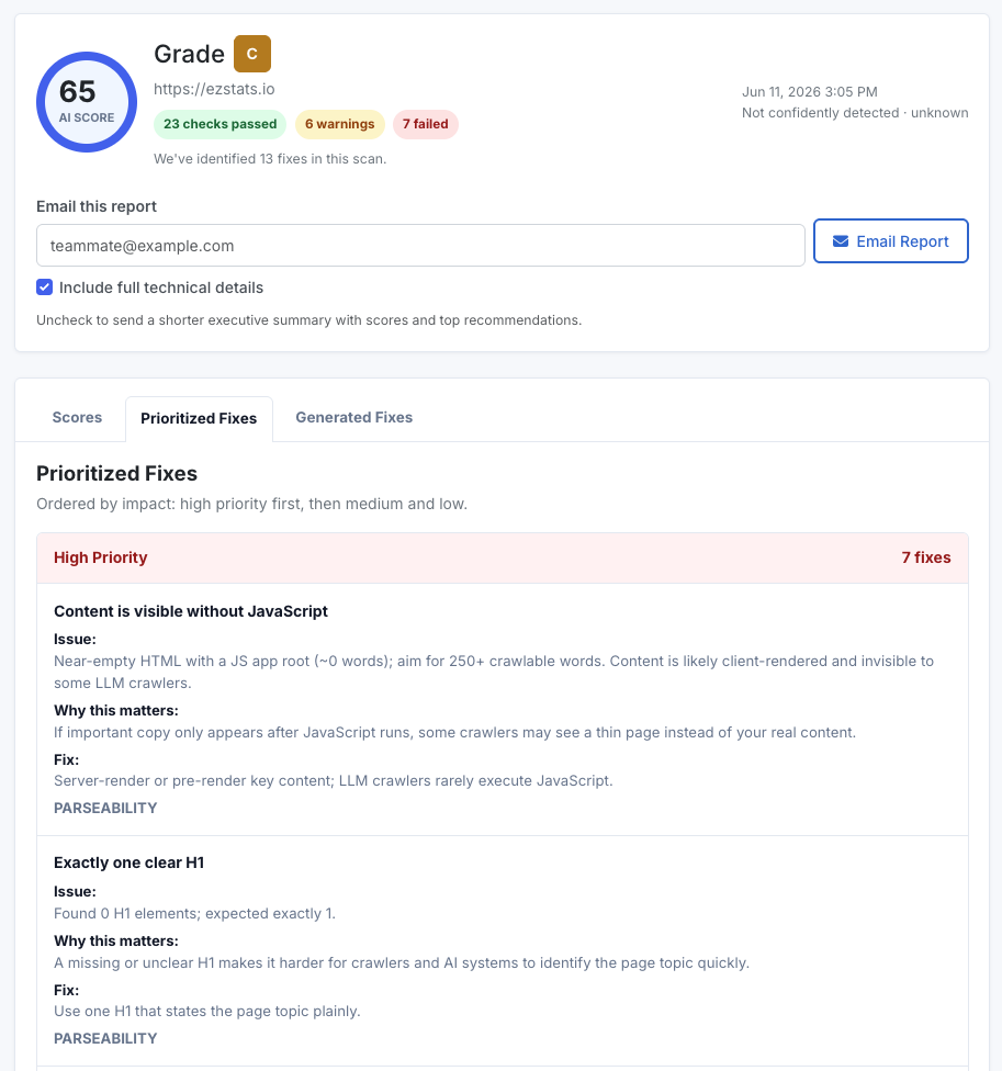 Before scan: AI Score 65, grade C, 7 failed checks, with the near-empty HTML / JS app root warning.